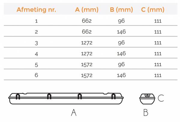 Barat LED | IP65 | 4000K | IP66 | Verschillende afmetingen - Afbeelding 8