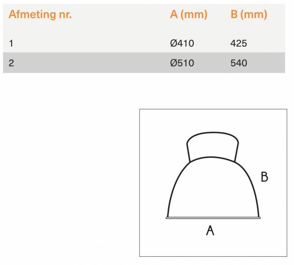 Prizma industriële High Bay LED armatuur - Afbeelding 6