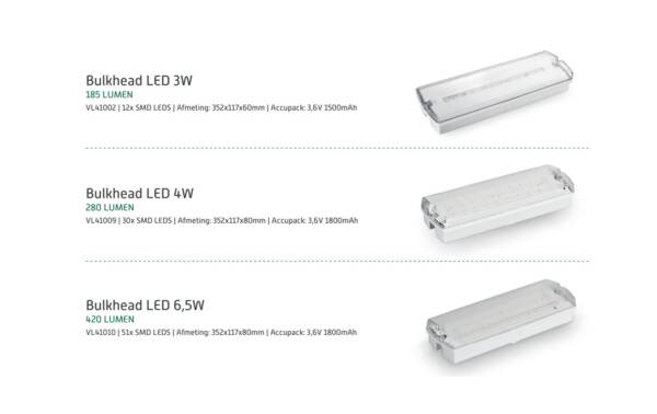 BULKHEAD | Universele LED Noodverlichting - Afbeelding 4