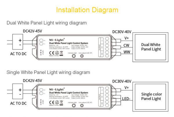 Milight 4 zone controller